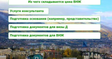 Цена ВНЖ Болгарии